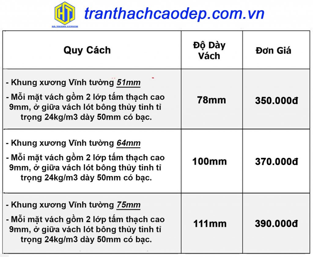 giá vách thạch cao cách âm